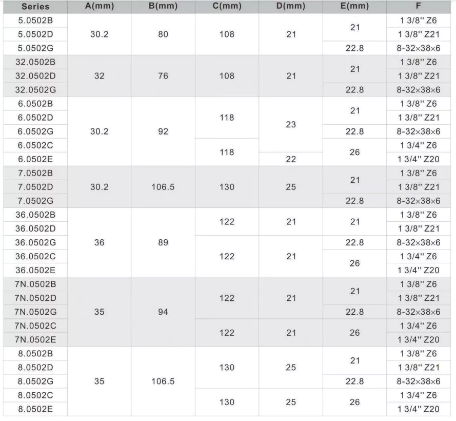 Splined PTO Yoke with Interfering Bolt 1 3/8" Z6 Z21