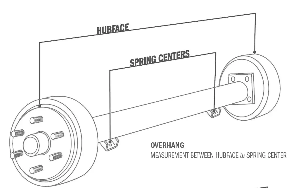Idler 3500lbs Trailer Spring Axle With 10inch Electric Brake and Drum