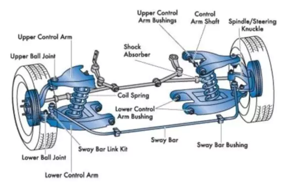 knuckle 375-2303074-6 for URAL truck