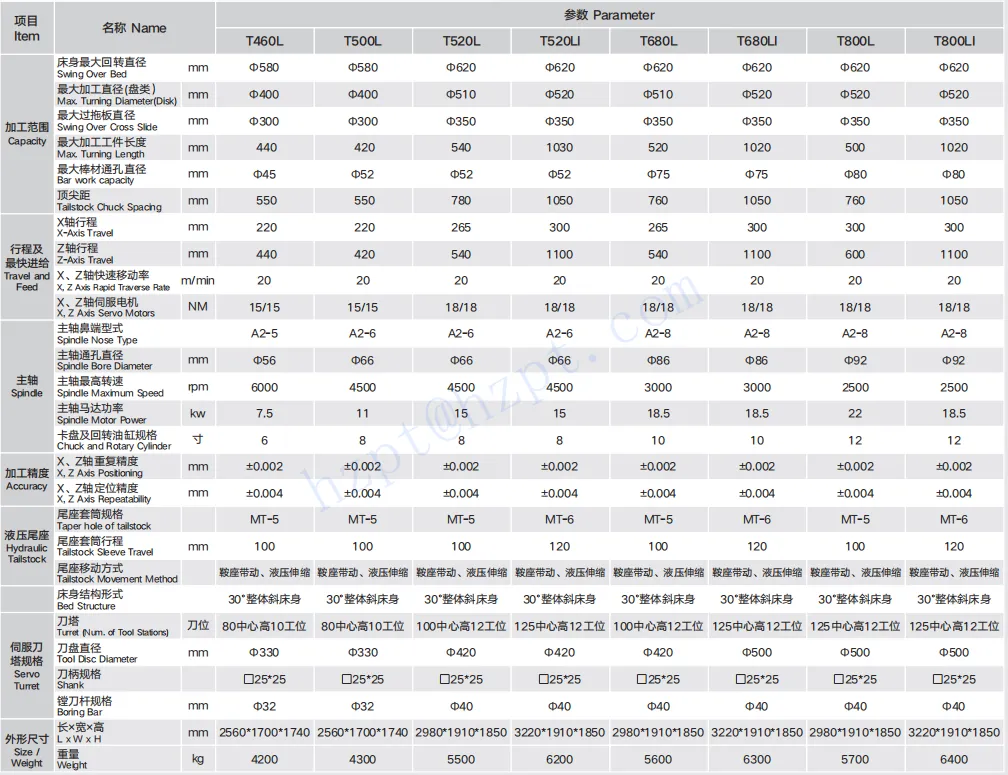 RDF-T Series Servo Turret CNC lathe