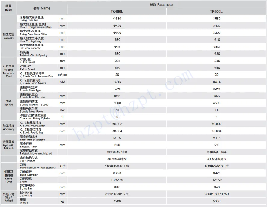 RDF-TK Series Programmable Servo Tailstock CNC Lathe RDF-TK460L RDF-TK500L