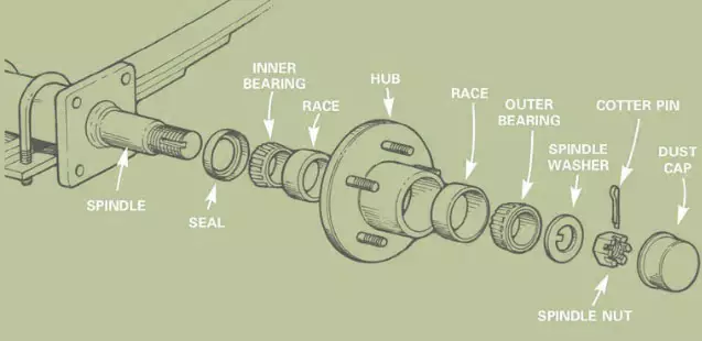 Trailer Hub and Drum H655-2A Idler 6 Bolts
