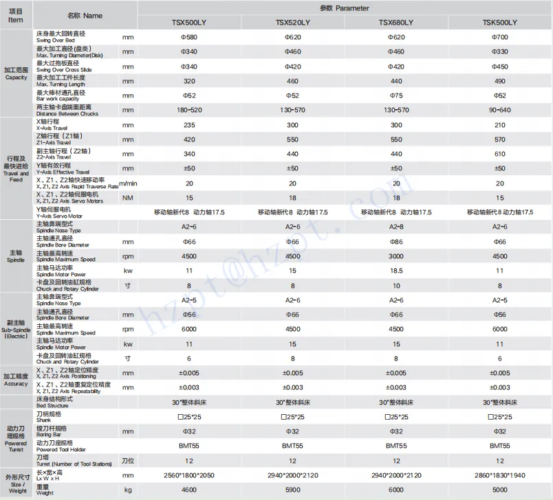 Dual-Spindle Power Turret Turning-Milling  Compound (With Y-Axis) RDF-TSX520LY RDF-TSX500LY RDF-TSK500LY RDF-TSX680LY
