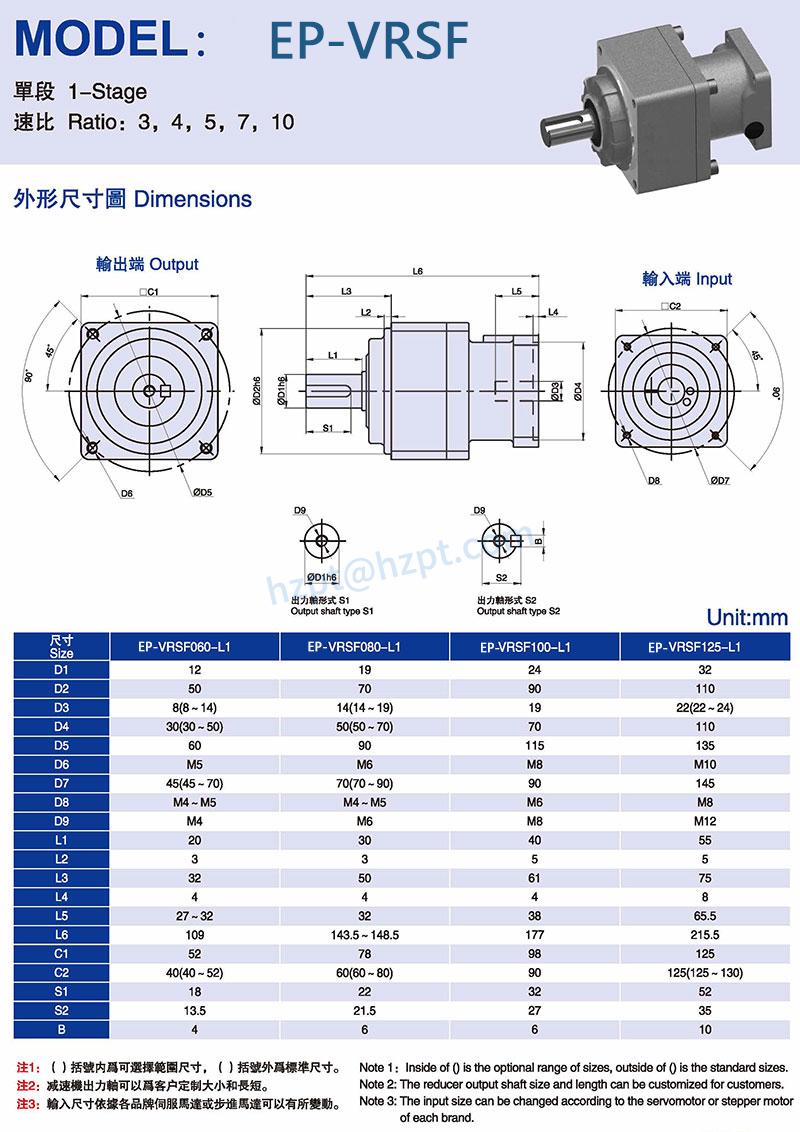 RDF-VRSF PRECISION PLANETARY GEARBOX THE REPLACEMENT OF VRSF PRECISION PLANETARY GEARBOX