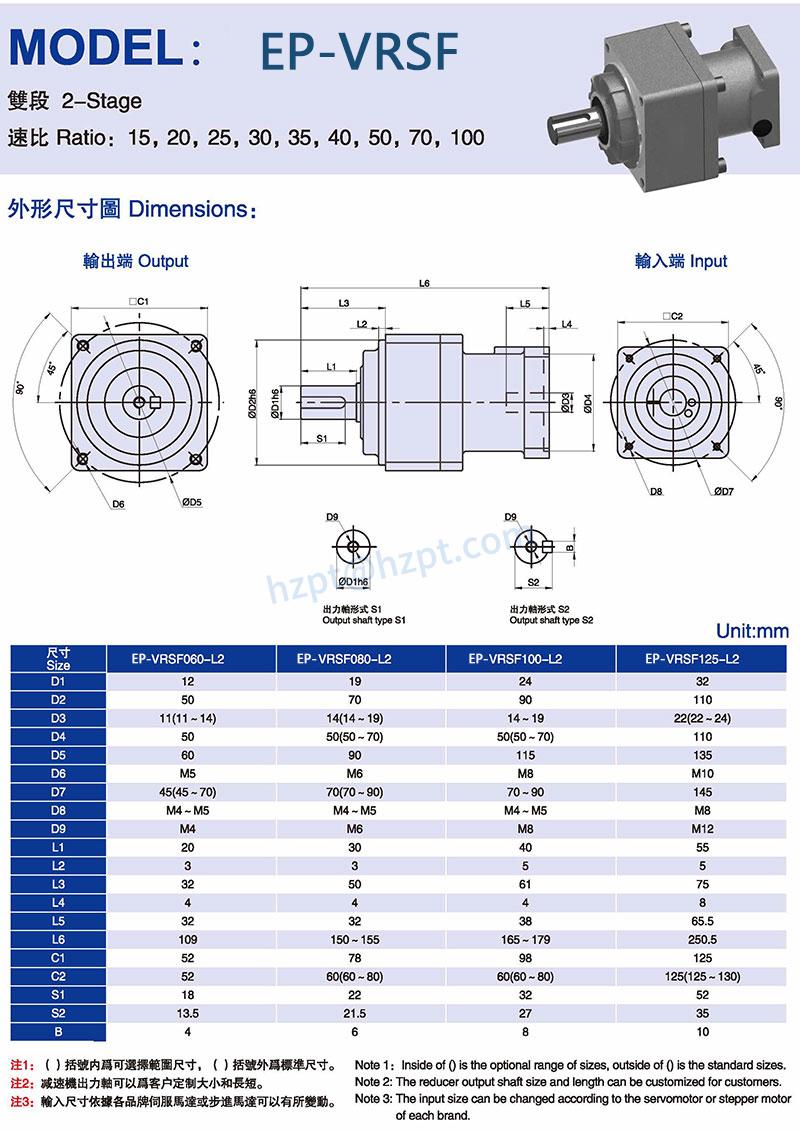 RDF-VRSF PRECISION PLANETARY GEARBOX THE REPLACEMENT OF VRSF PRECISION PLANETARY GEARBOX