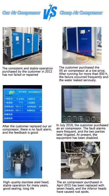 Oil-free Screw Air Compressor CMN Single Screw