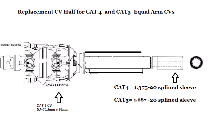 PTO Shaft for John Deere Round Balers