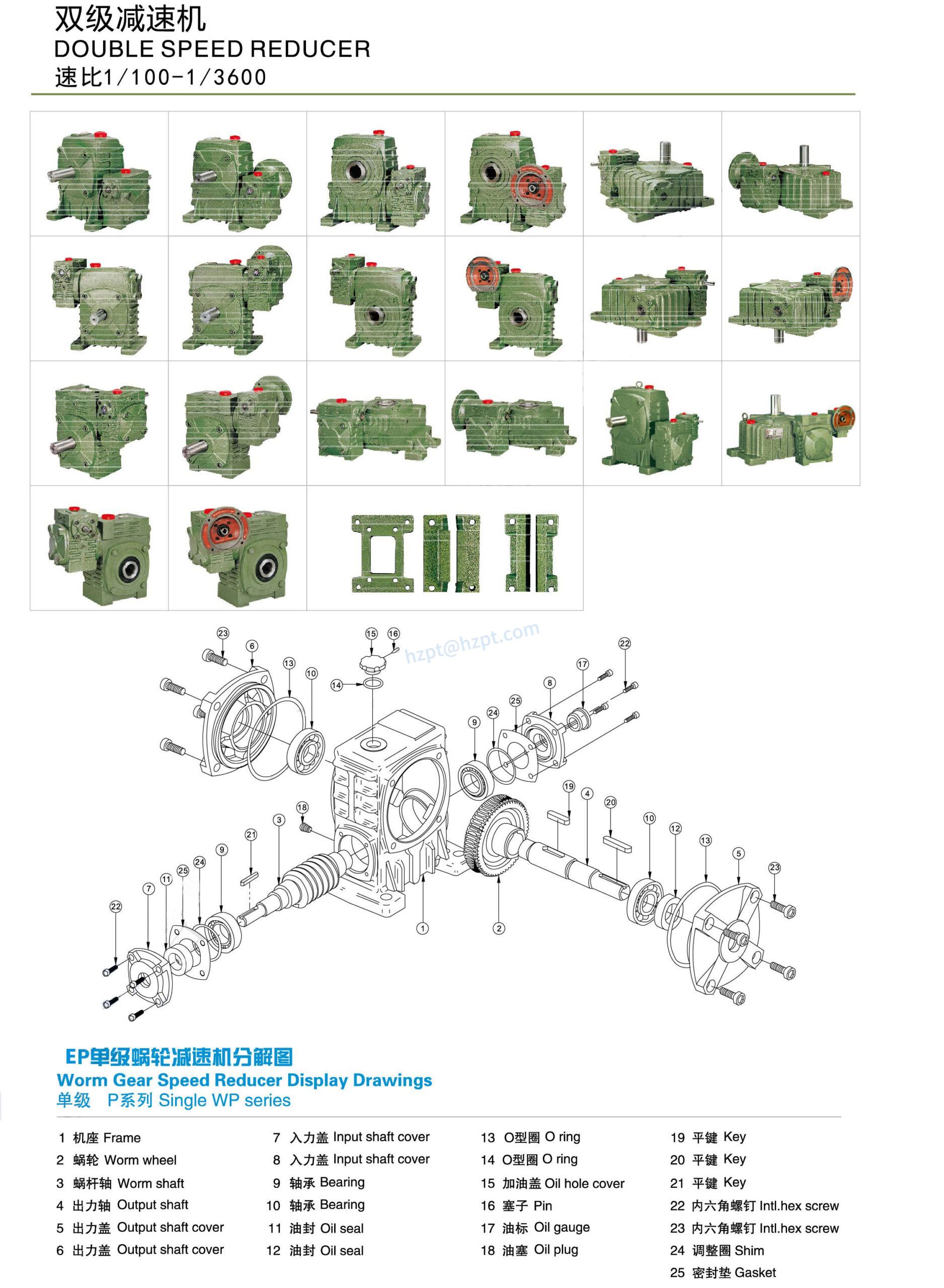 IRON SHELL EP WORM GEAR REDUCER