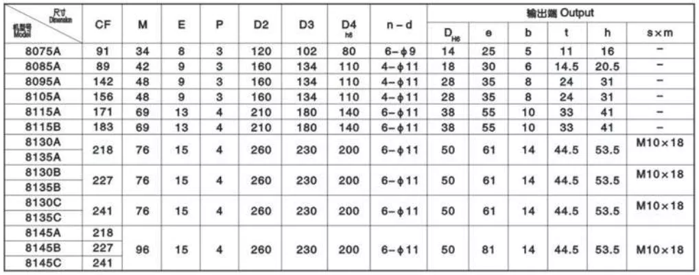 8000 Series XLDY Cycloidal Pinwheel Reducer Gearbox Vertical with Motor