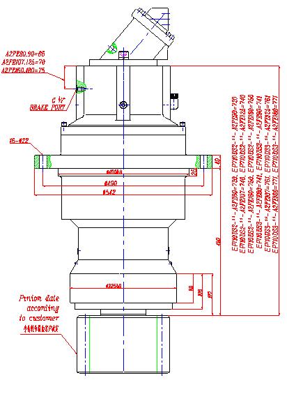 EP710CS2 EP710CS3 Planetary Slew Drives