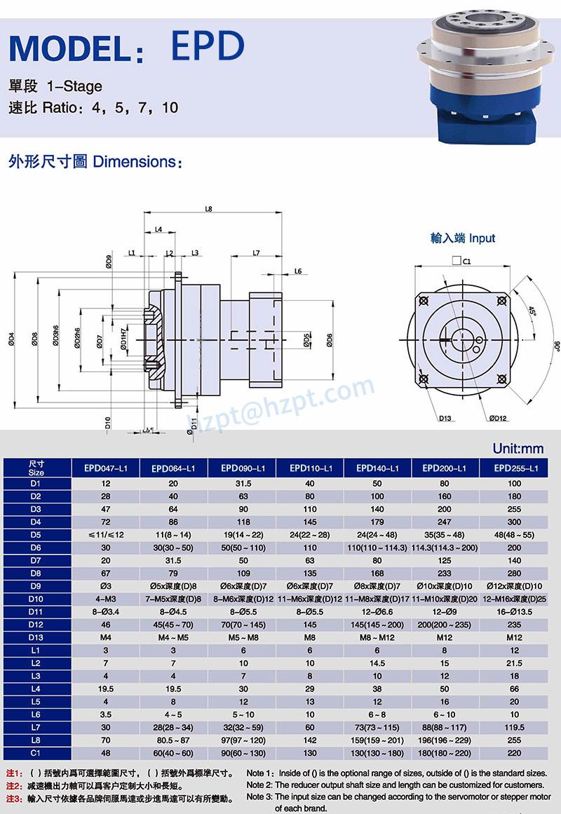 EPD HIGH PRECISION FLANGE OUTPUT GEARBOX