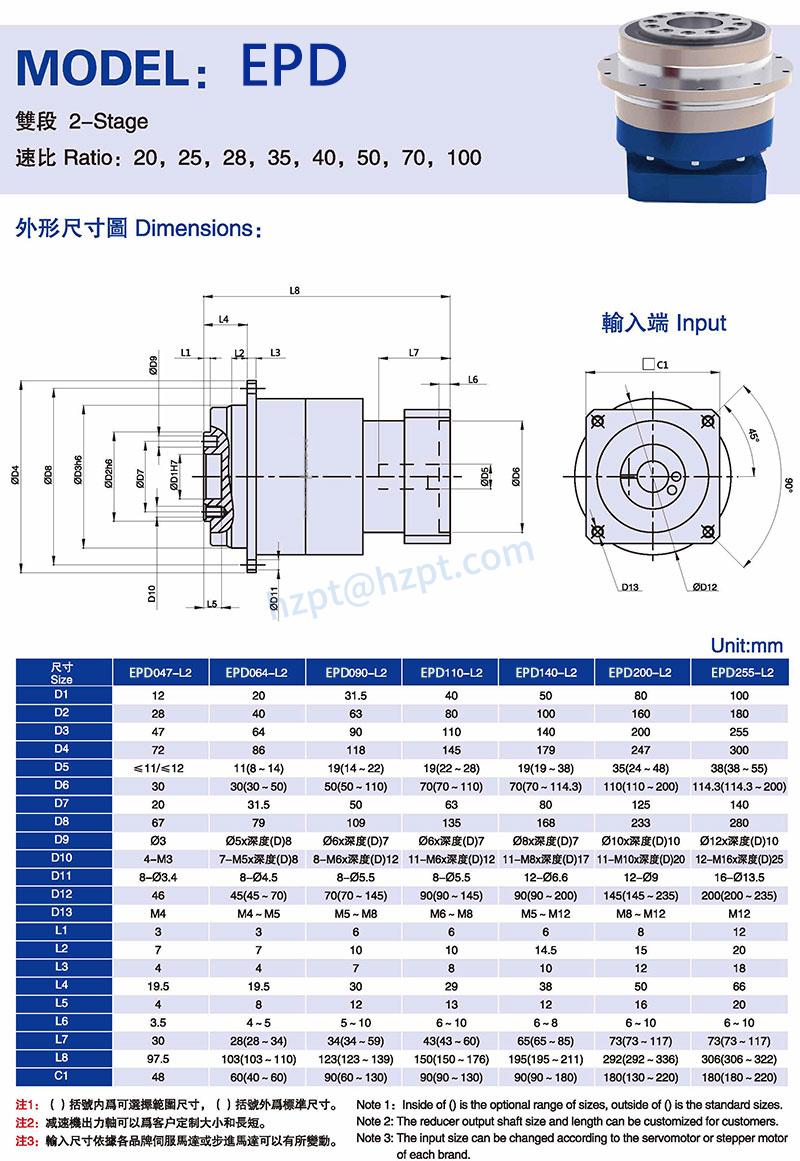 EPD HIGH PRECISION FLANGE OUTPUT GEARBOX