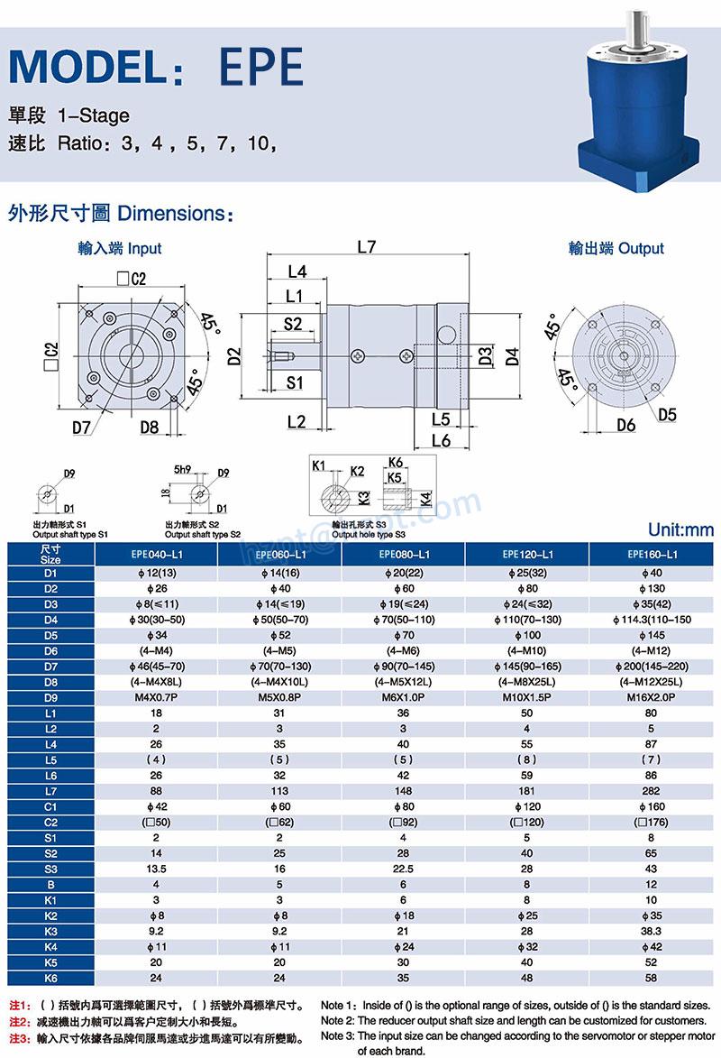 EPE ECONOMY PLANETARY GEARBOX