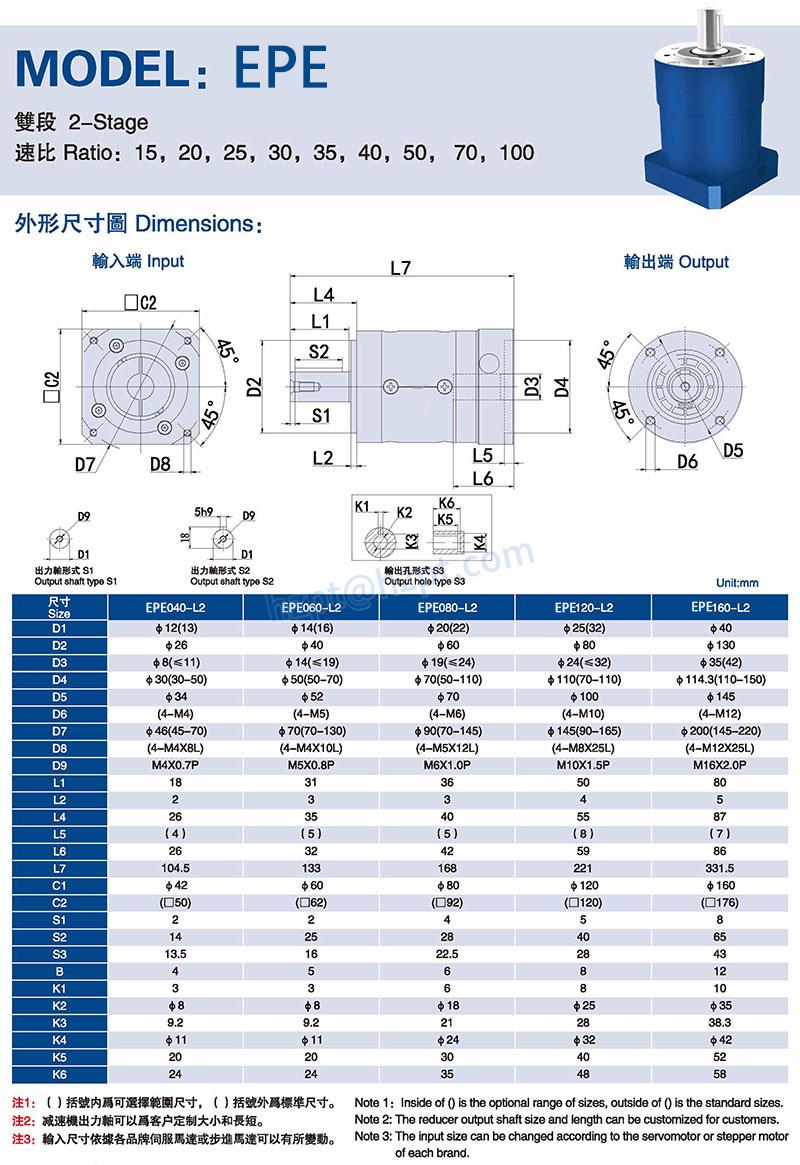 EPE ECONOMY PLANETARY GEARBOX