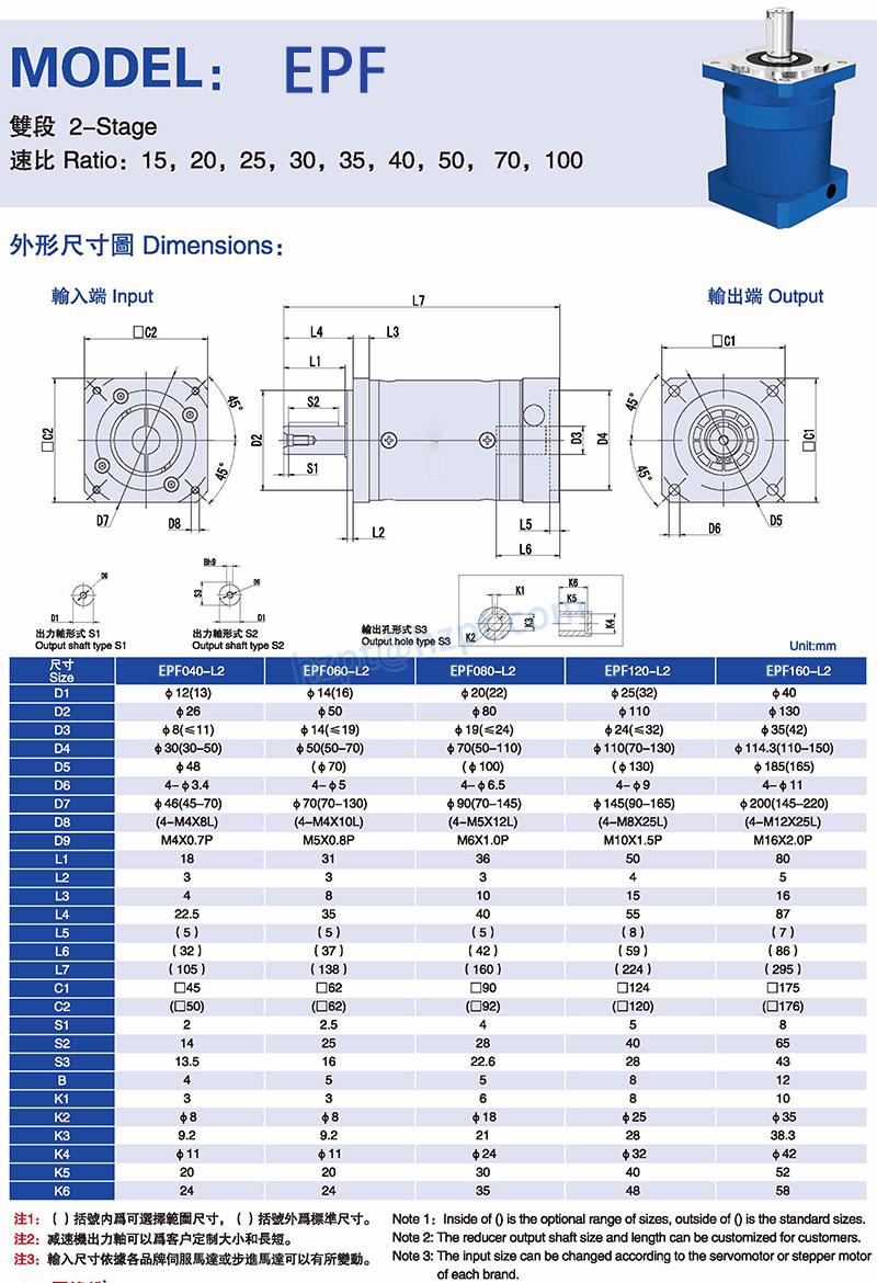 EPF ECONOMY FLANGE OUTPUT PLANETARY GEARBOX