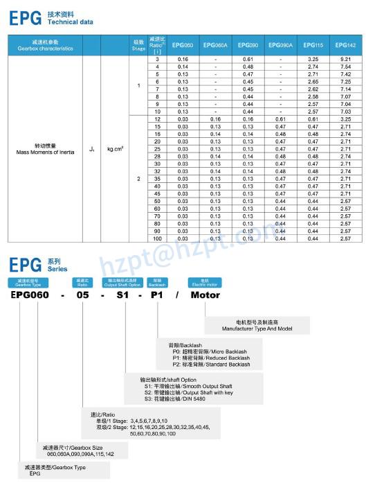EPG series precision planetary gearbox 1-stage