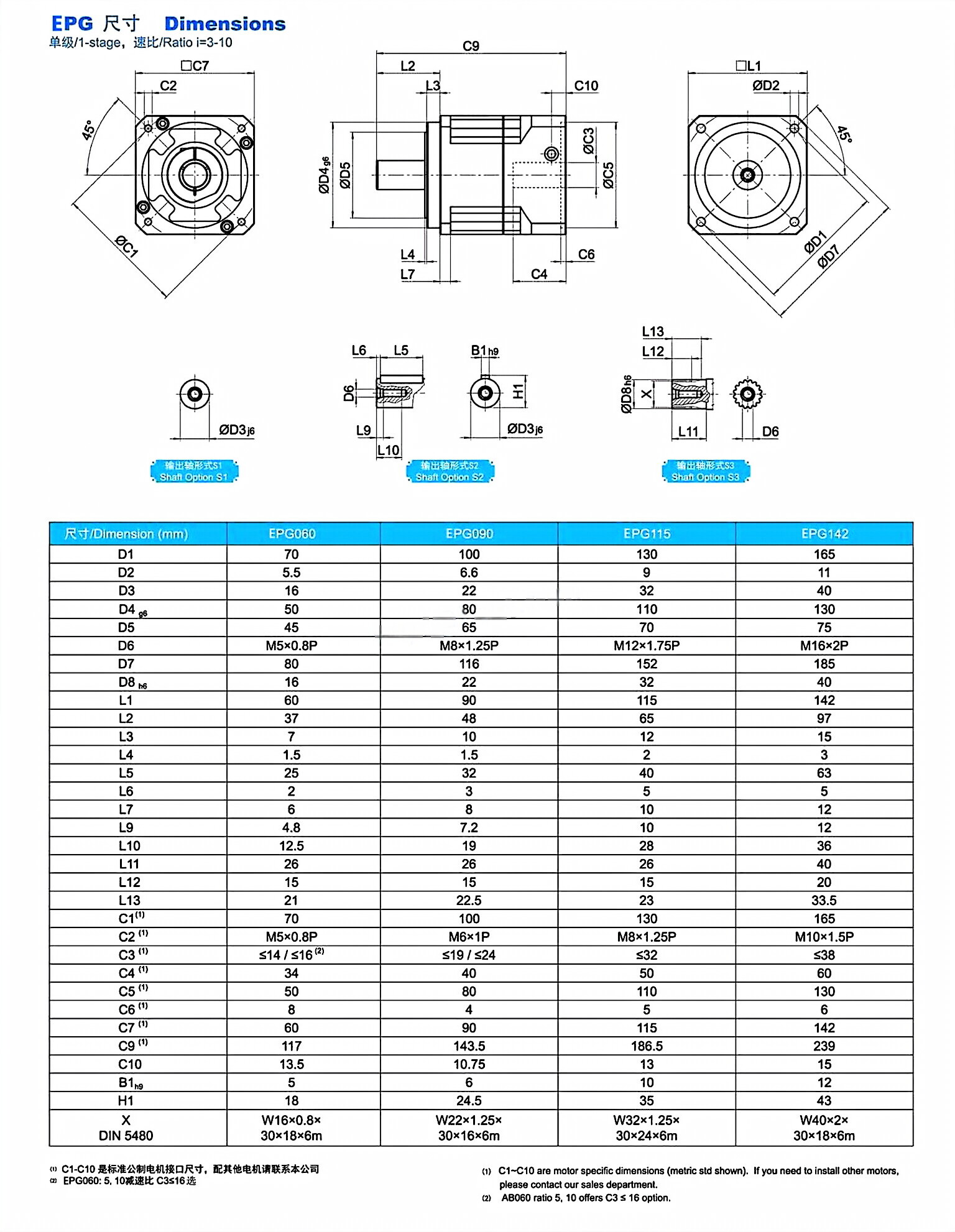 EPG series precision planetary gearbox 1-stage