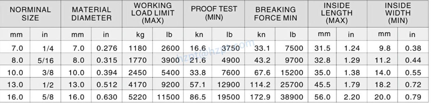 EPG43 NACM90 Link Chain
