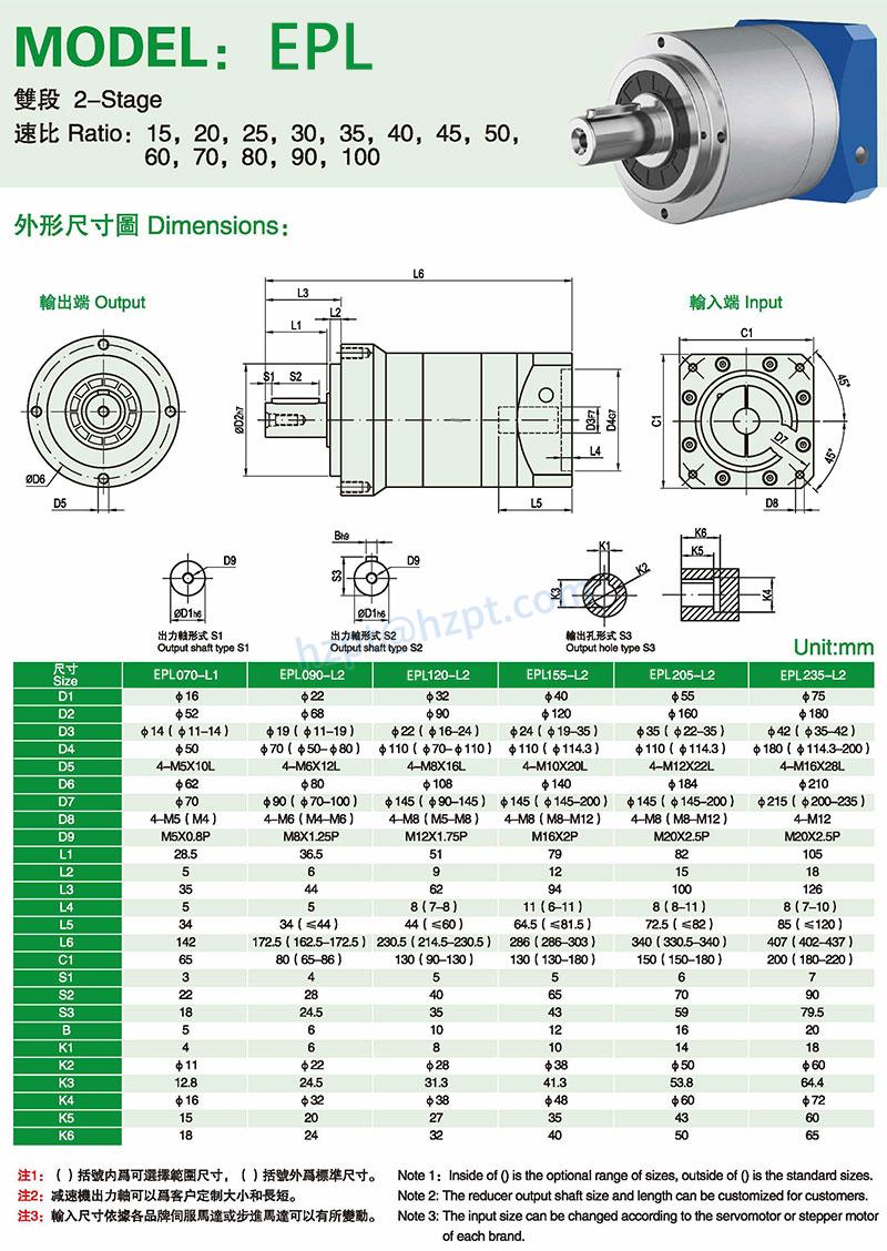 EPL HIGH PRECISION PLANETARY GEARBOX