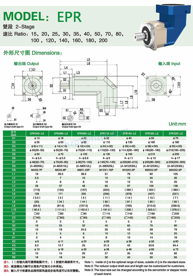 EPR PRECISION RIGHT ANGLE PLANETARY GEARBOX