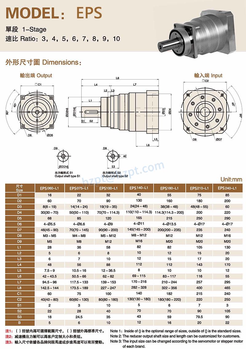 EPS HIGH TORQUE HIGH PRECISION PLANETARY GEARBOX
