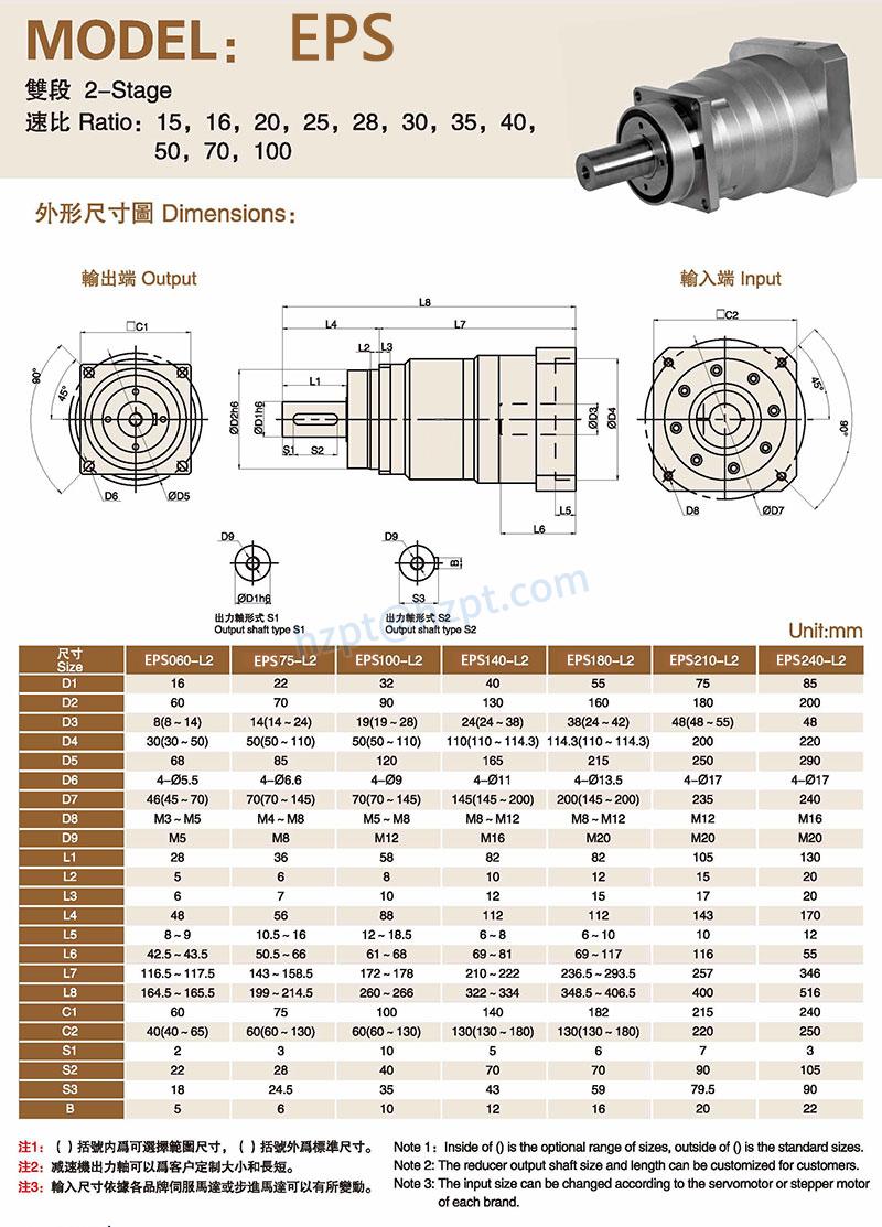EPS HIGH TORQUE HIGH PRECISION PLANETARY GEARBOX