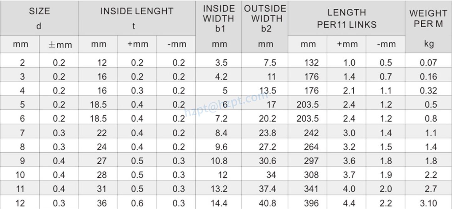 EPSus304 Stainless Steel Short Link Chain
