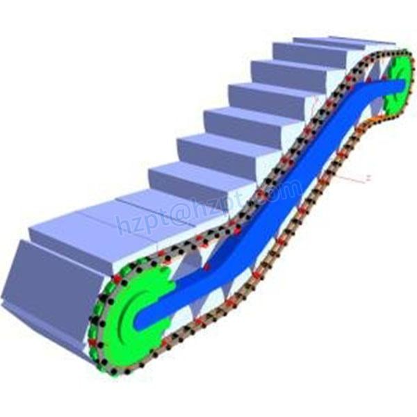 Escalator Drive Chain