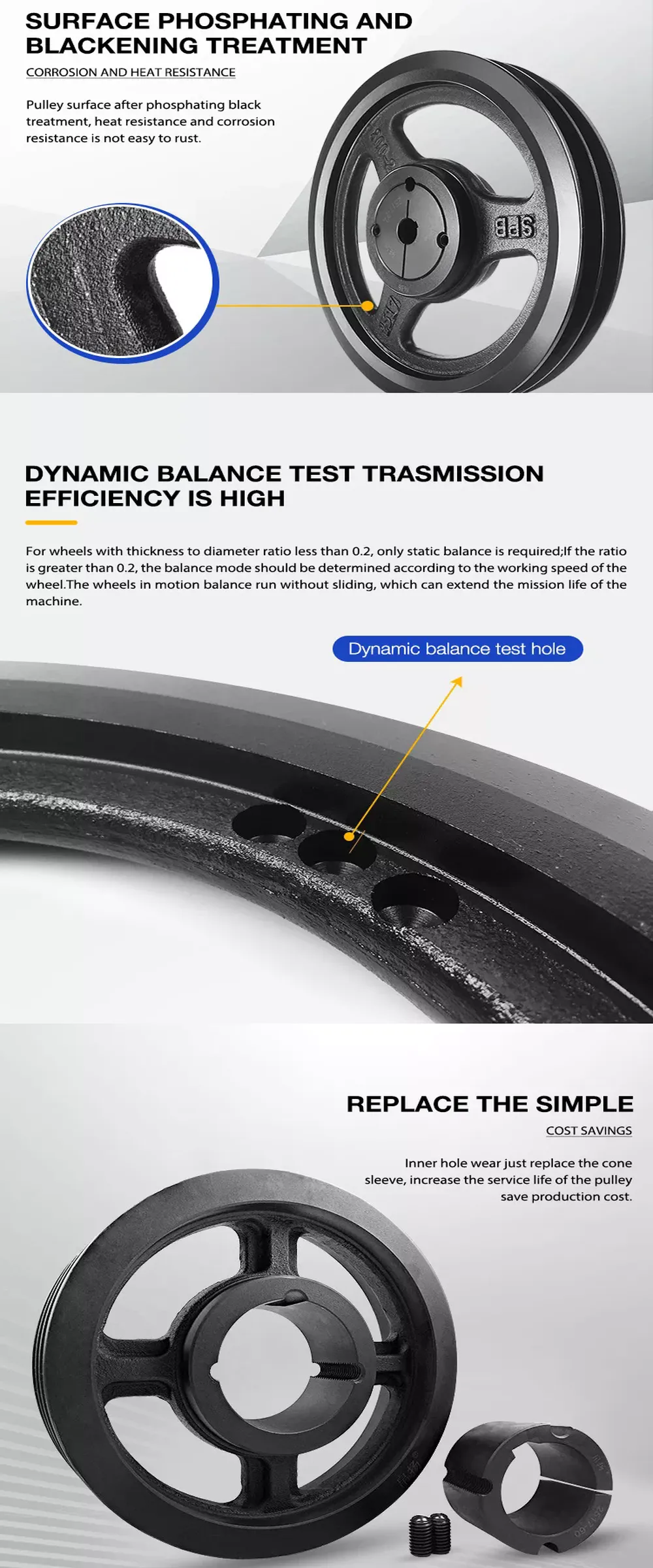 European Standard SPZ SPA SPB SPC Type Cast Iron Taper lock Bore V Belt Pulleys