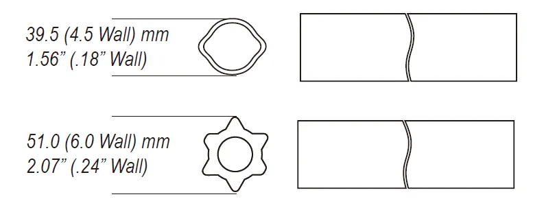 W2400 Series PTO Shaft-Replacement of Walterscheid PTO Shaft