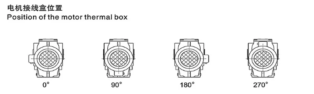 EPS Series Solid Shaft Helical Worm Gearbox