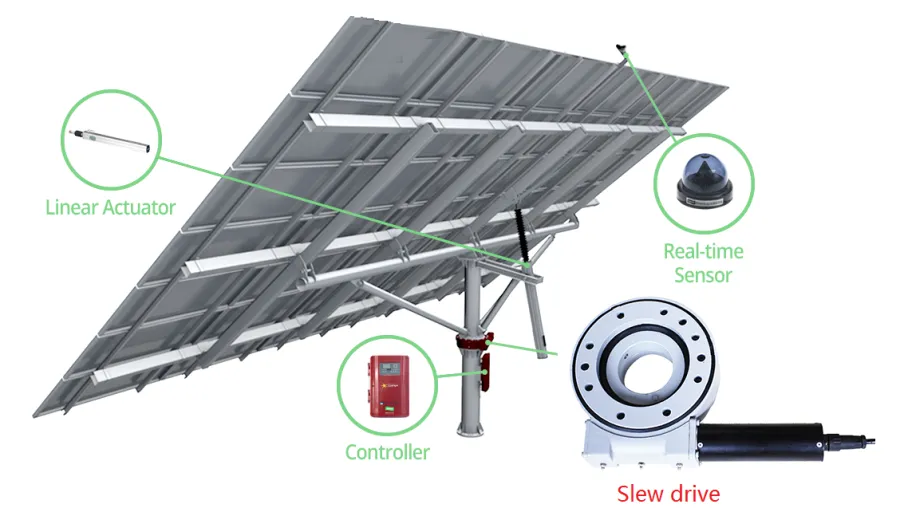 EWA17 Series Slewing Drive