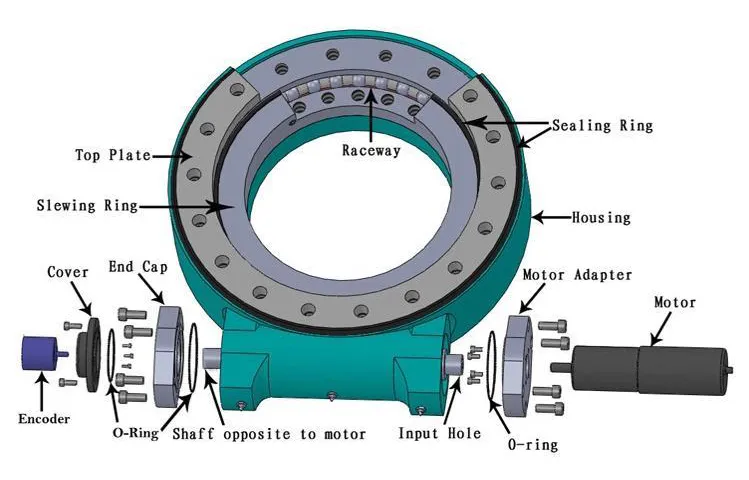 EWA9 Series Slewing Drive