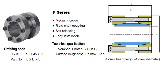 F Series Locking Assemblies