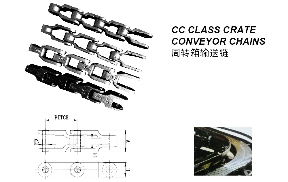 Cast Iron Chain F801 Crate Conveyor Chain CC Class