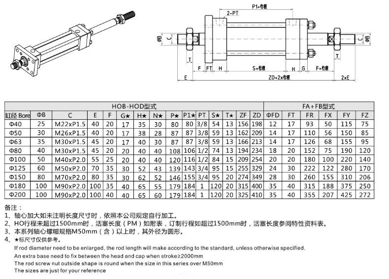 FA Double Shaft Front Flange Type Heavy Rod Hydraulic Cylinder