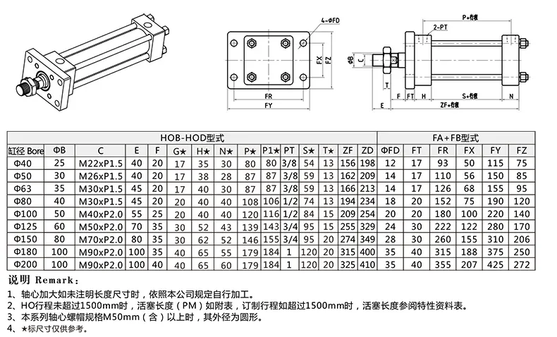 FA Front Flange Type Heavy Rod Hydraulic Cylinder