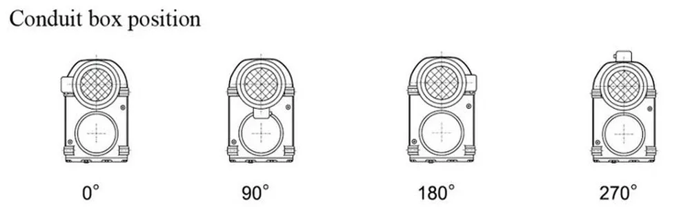 FA Series Helical Gearbox with Hollow Shaft Output