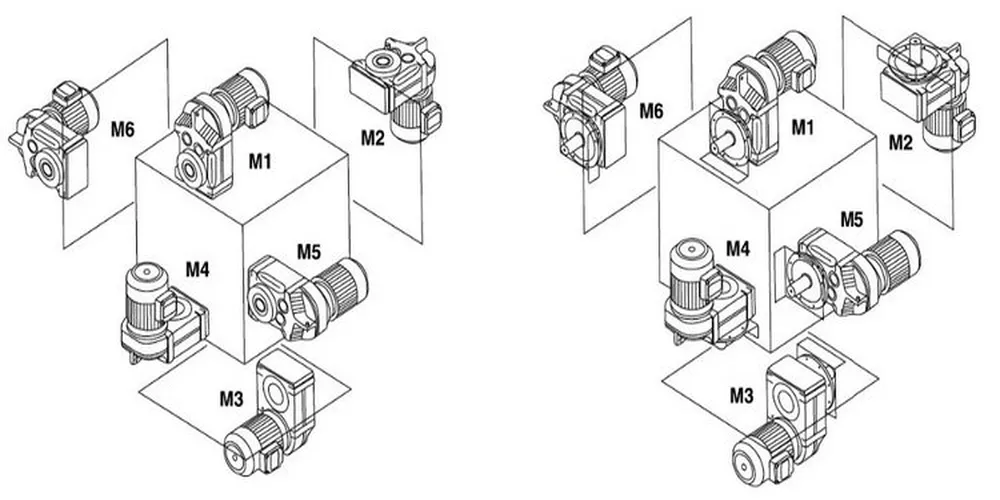 FA Series Helical Gearbox with Hollow Shaft Output
