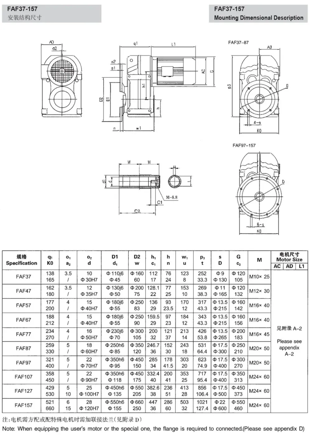 FAF Series Helical Gearbox with Flange Mounted Hollow Shaft Output