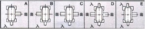 WPA Series Single Standard Worm Gear Reducer