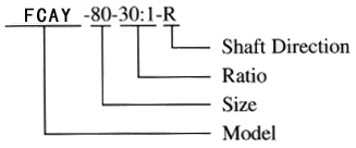 AY Series Worm Gear Reducer