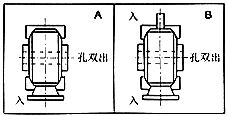 DKA Series Single Standard Worm Gear Reducer