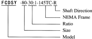 DSY Series Worm Gear Reducer