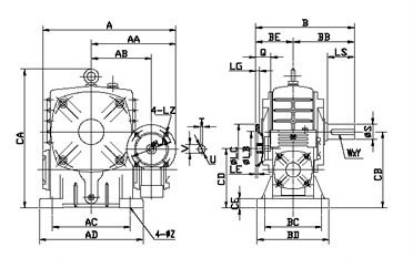 EDA Series Double Worm Gear Reducer