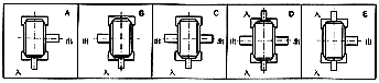 S Series Single Standard Worm Gear Reducer