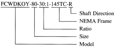 WDKOY Series Worm Gear Reducer