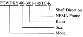 WDKY SeriesWorm Gear Reducer