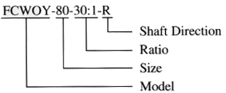 WOY Series Worm Gear Reducer