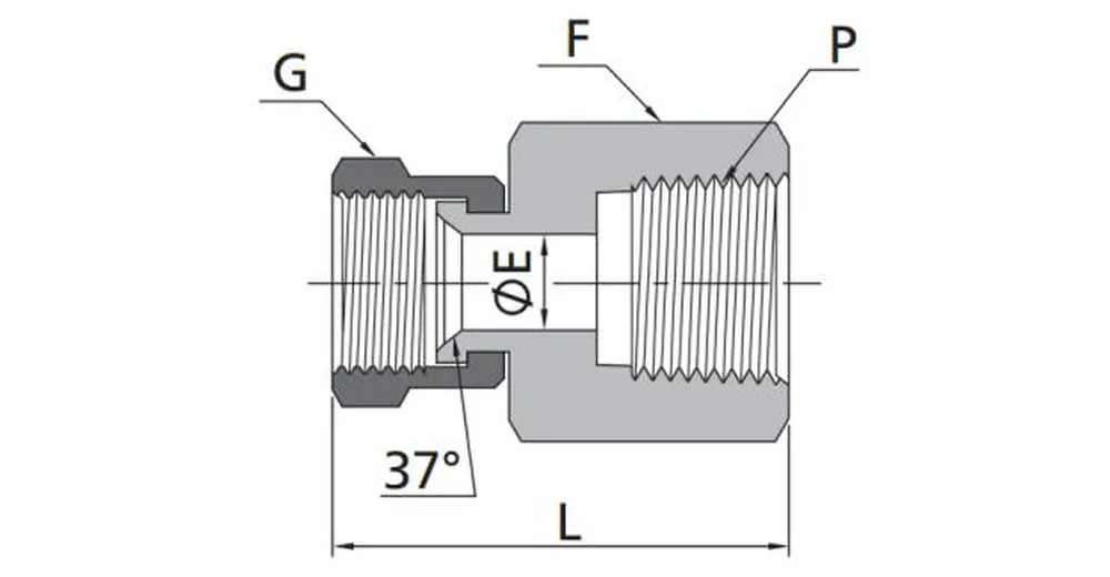 Female Connectors-NPT Flared Tube Fittings